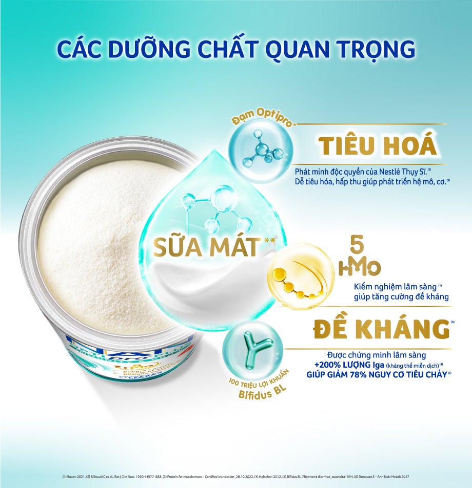dac-diem-san-pham