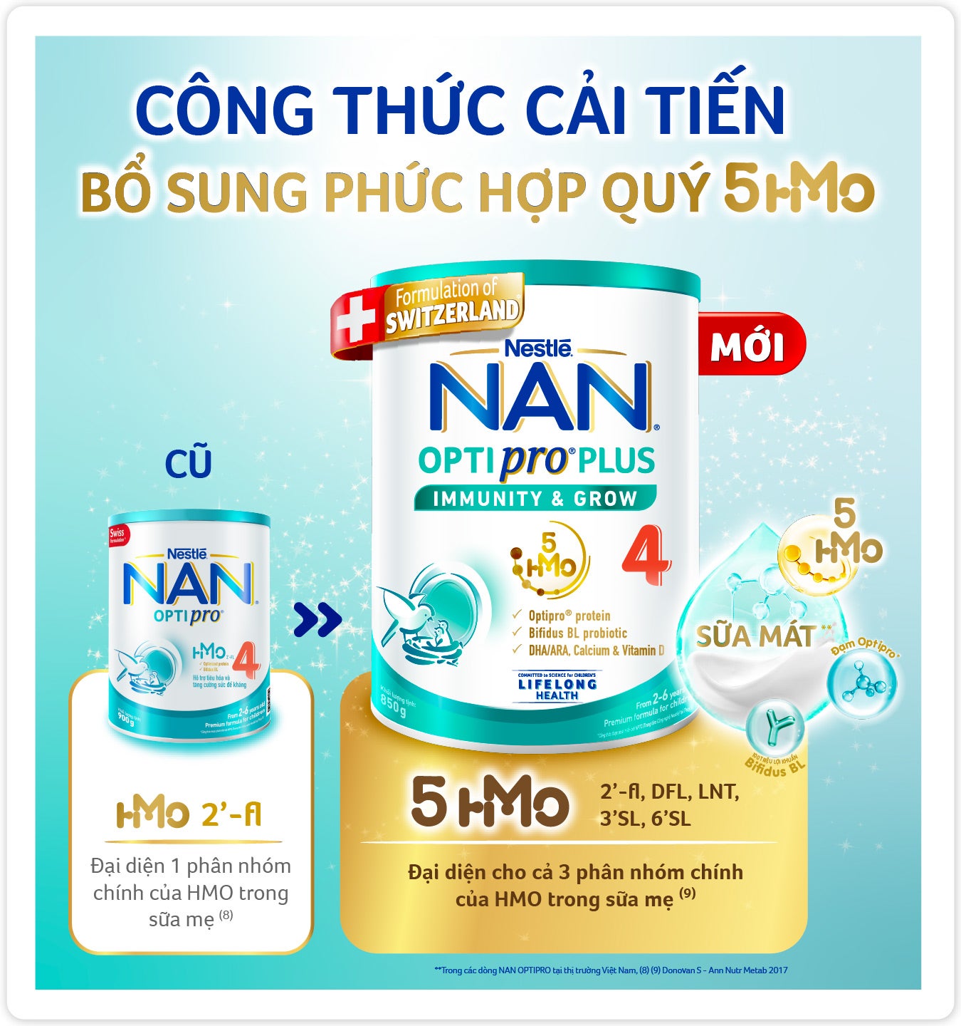 nan optipro plus 4 sữa mát công thức Thụy Sĩ