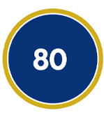80