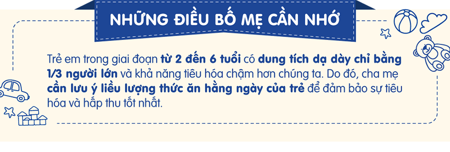 Hiểu rõ dung tích dạ dày và biết cách điều chỉnh lượng thức ăn phù hợp là cách để cha mẹ lên thực đơn cho trẻ trong ngày hợp lý