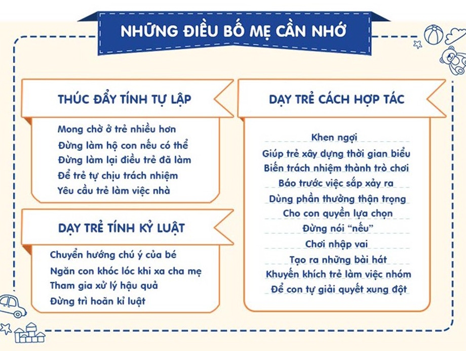 Để trẻ ngoan và phát triển toàn diện, mẹ hãy học ngay bí quyết nuôi dạy con thông minh từ các giáo viên mầm non nổi tiếng trên thế giới