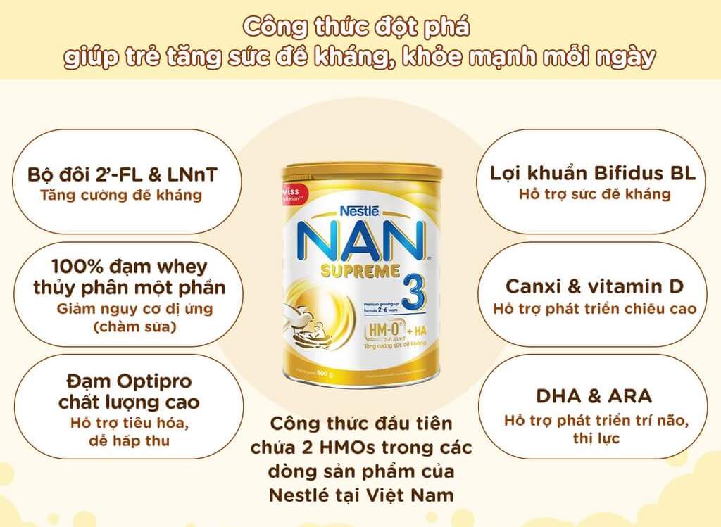 Công thức đột phá giúp trẻ tăng sức đề kháng của NAN Supreme 3