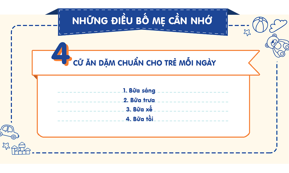 Áp dụng cách cho bé ăn dặm chuẩn với thực đơn 4 bữa một ngày sẽ giúp bé bổ sung dinh dưỡng đầy đủ và cân đối
