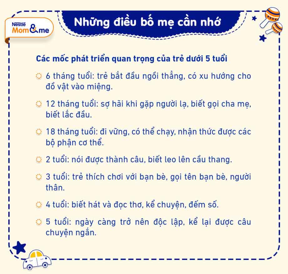 Hiểu các giai đoạn phát triển của trẻ đến 5 tuổi giúp mẹ theo dõi, đánh giá trẻ phát triển tốt hơn