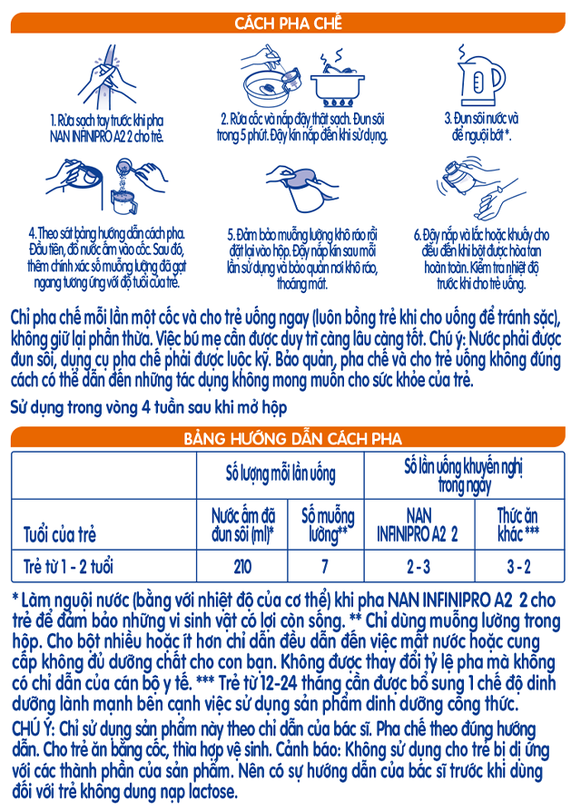 Hướng dẫn pha chế