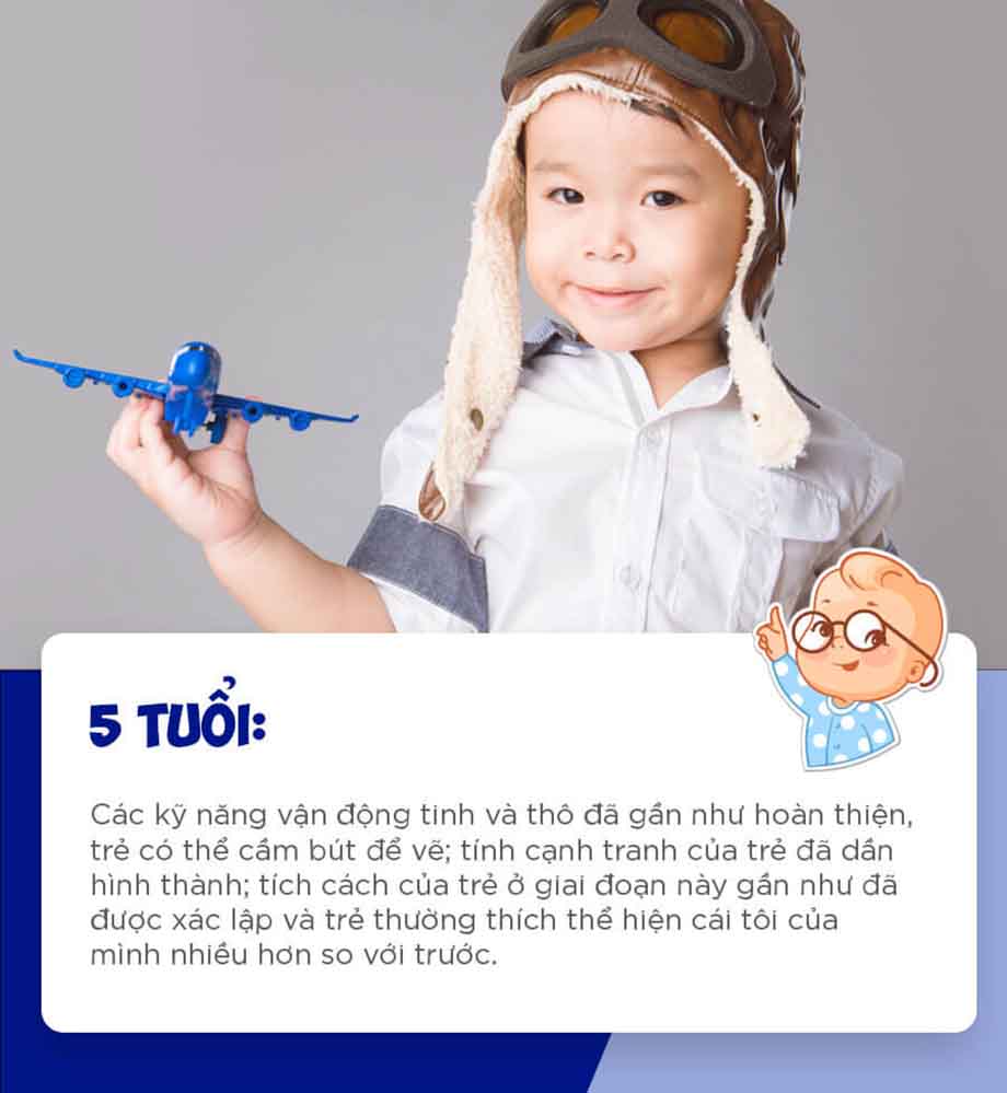 5 tuổi: Các kỹ năng vận động tinh và thô gần như hoàn thiện, tính cách cũng được xác lập và trẻ thích thể hiện cái tôi của mình hơn