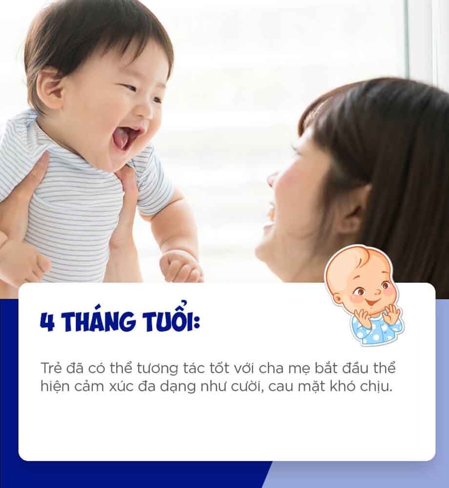 4 tháng tuổi: Trẻ đã có thể tương tác tốt và bắt đầu thể hiện cảm xúc đa dạng