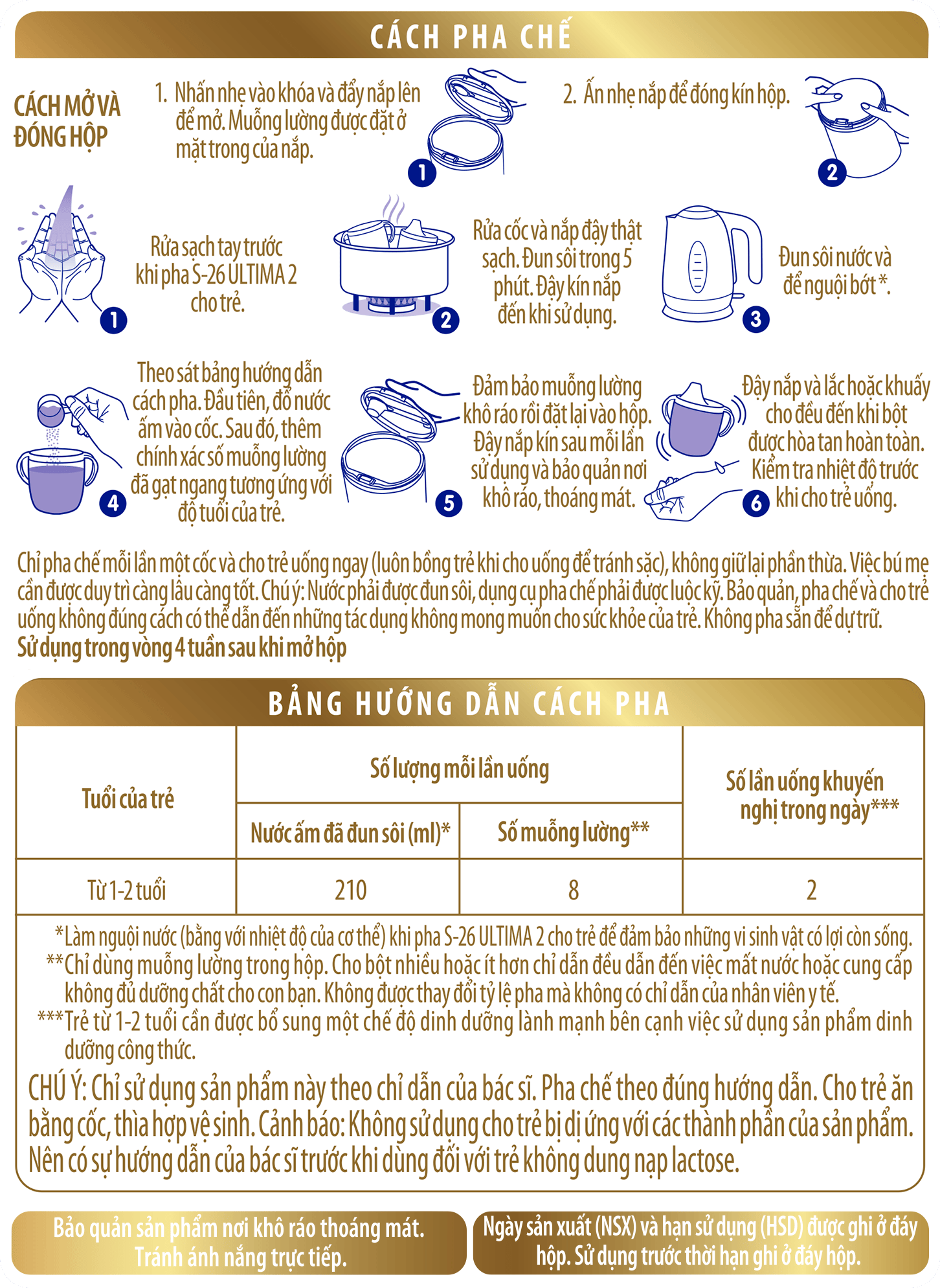 Hướng dẫn pha chế