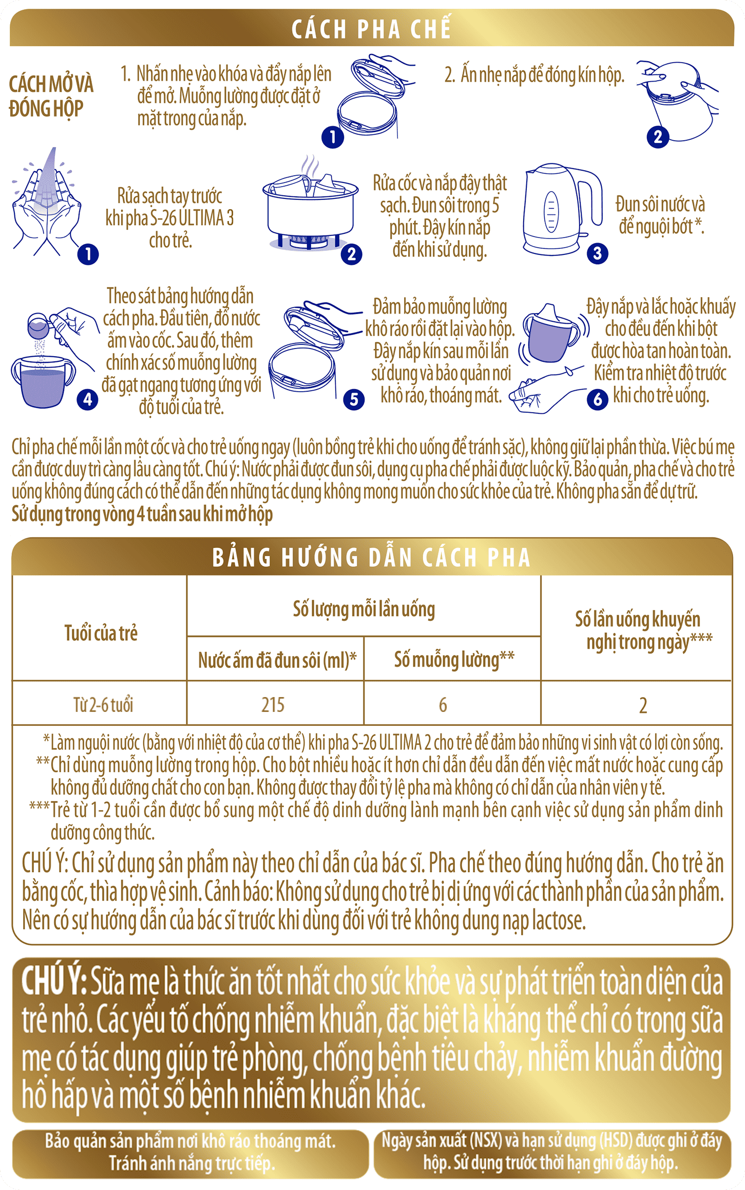 Hướng dẫn pha chế