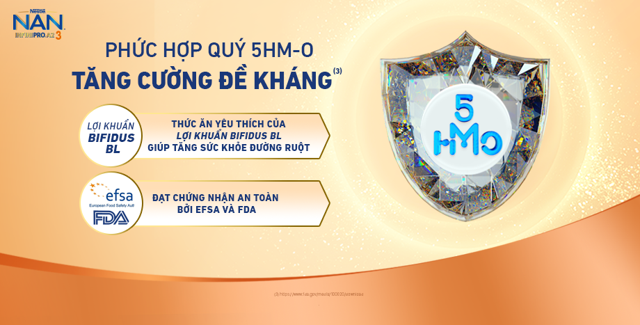 5HM-O đạt chứng nhận an toàn bởi Cơ quan An toàn Thực phẩm Châu Âu (EFSA) và Cục Quản lý Thực phẩm và Dược phẩm Hoa Kỳ (FDA)