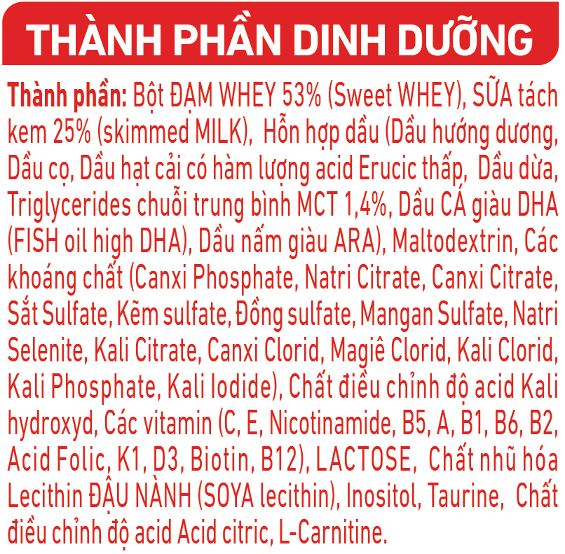 Thành phần dinh dưỡng