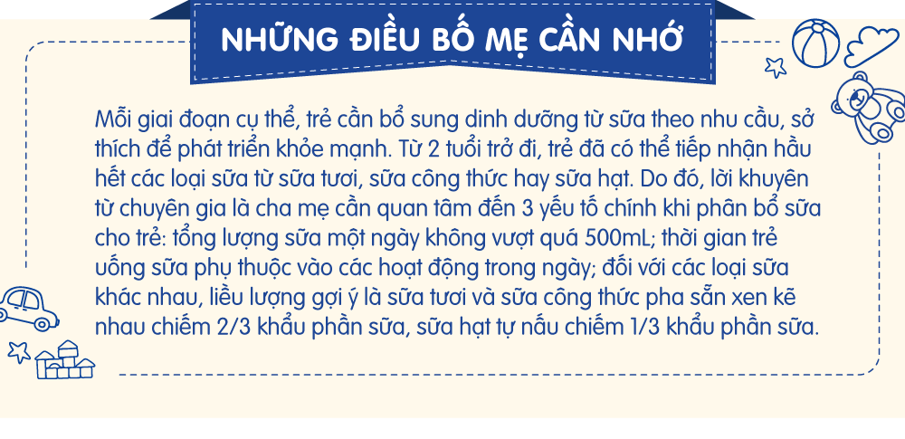 Cách lựa chọn và phân bổ sữa cho trẻ