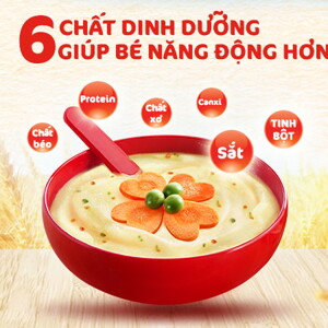 Hình minh họa các chất dinh dưỡng giúp bé thêm năng động Hình minh họa các chất dinh dưỡng giúp bé thêm năng động