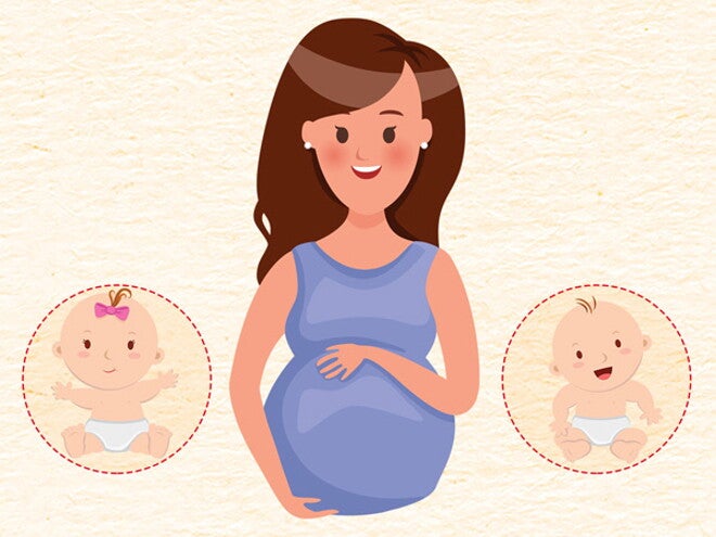 Quyết định tìm hiểu giới tính thai nhi cũng có nhiều lợi ích. Quyết định tìm hiểu giới tính thai nhi cũng có nhiều lợi ích.