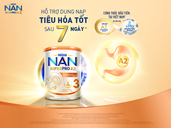 Mang đến nguồn dinh dưỡng Mang đến nguồn dinh dưỡng