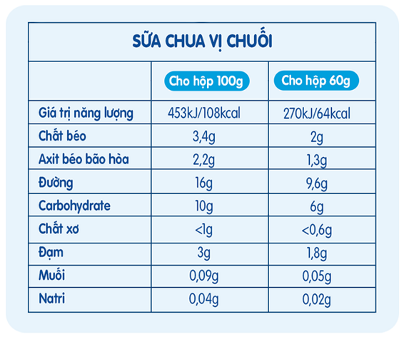 Sữa chua Nestlé P'tit Brassé Nature vị Chuối Sữa chua Nestlé P'tit Brassé Nature vị Chuối