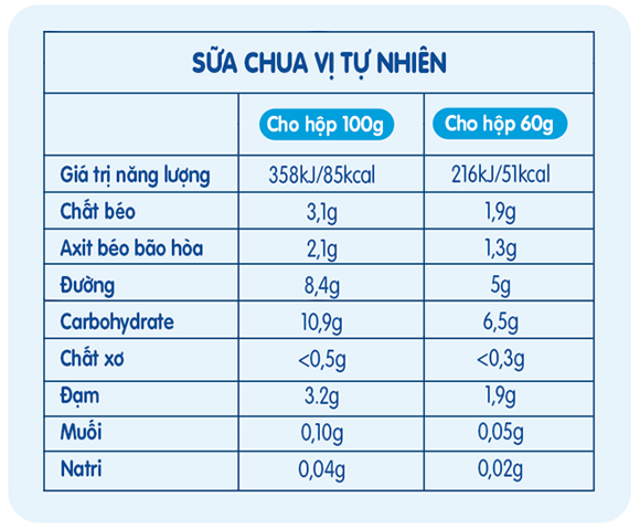 Sữa chua Nestlé P'tit Brassé Nature vị Tự nhiên