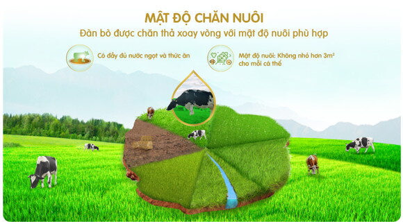 NAN Organic 3_5_Product-Benefits_3 Mật độ chăn nuôi NAN Organic 3_5_Product-Benefits_3 Mật độ chăn nuôi