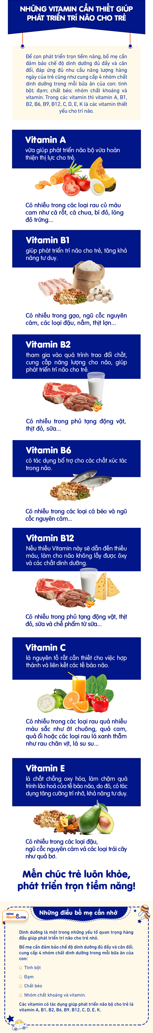 nhung_vitamin_can_thiet_giup_phat_trien_tri_nao_cho_tre_info